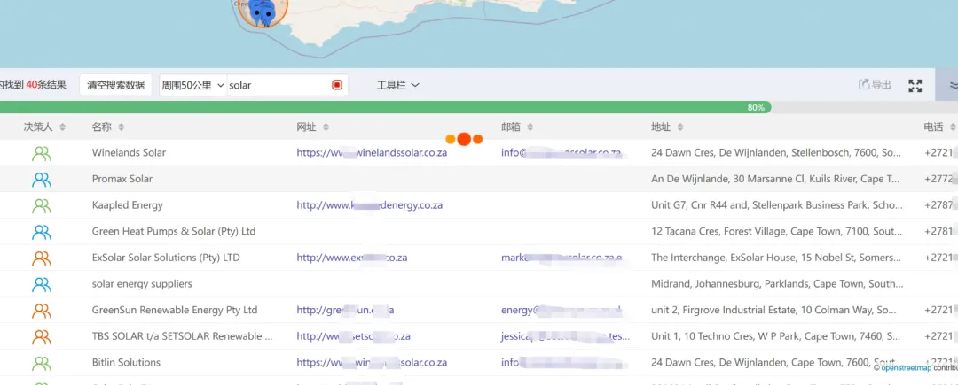 南非外贸获客:2 个新网站,速存