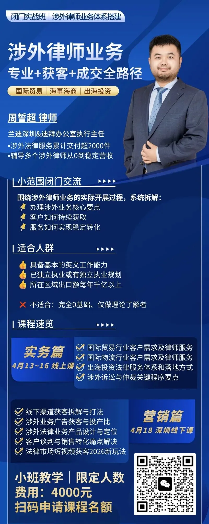 涉外律师业务 专业+获客+成交全路径