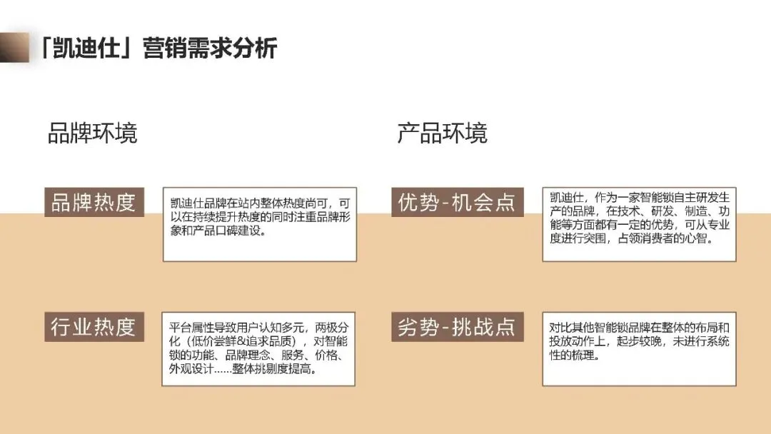 凯迪仕智能锁知乎营销方案
