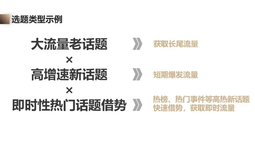 凯迪仕智能锁知乎营销方案