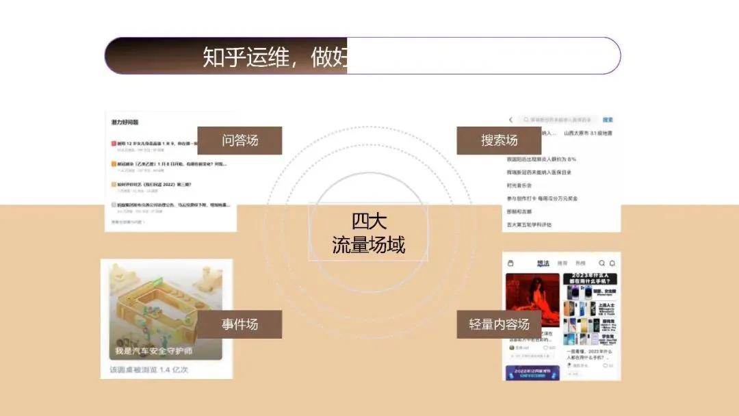 凯迪仕智能锁知乎营销方案