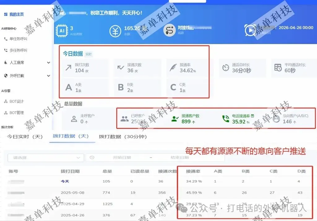 电话机器人:企业获客得力助手