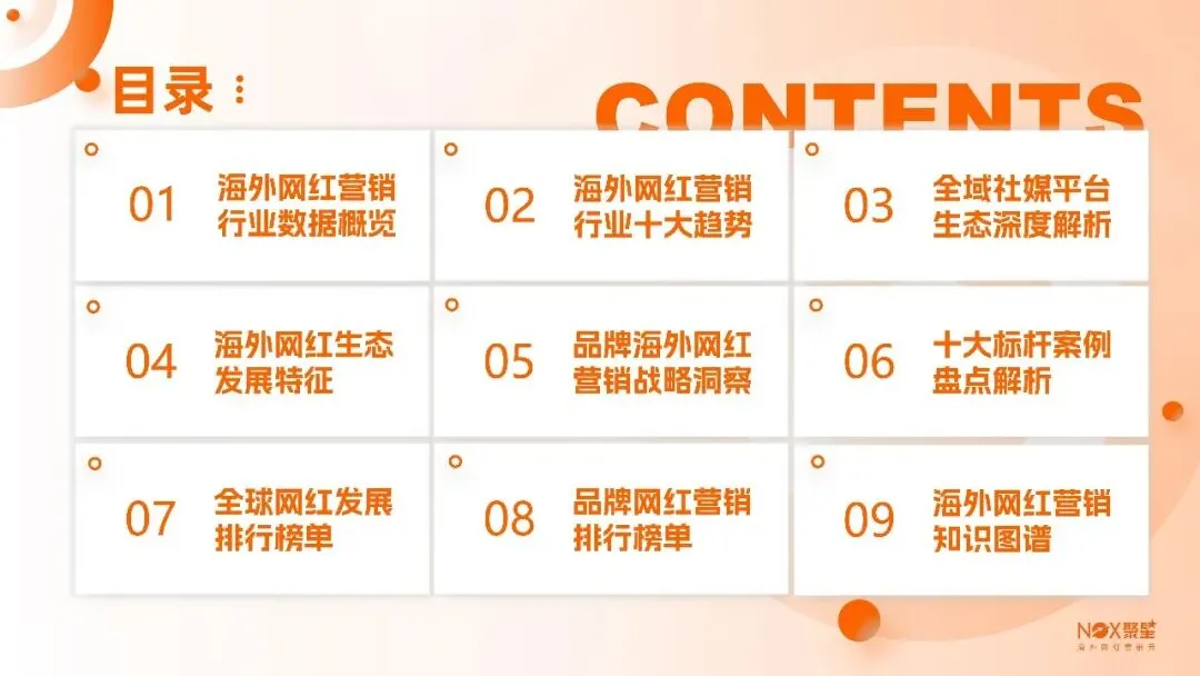 2026海外网红营销生态报告