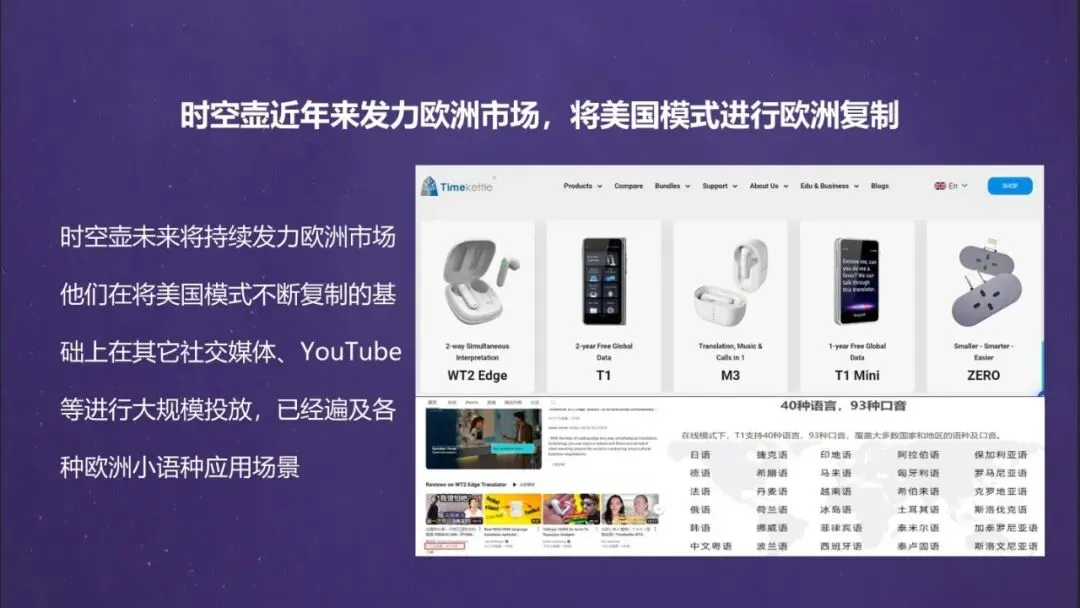 网易翻译机跨境电商营销传播方案 | 80页