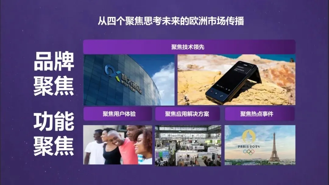 网易翻译机跨境电商营销传播方案 | 80页