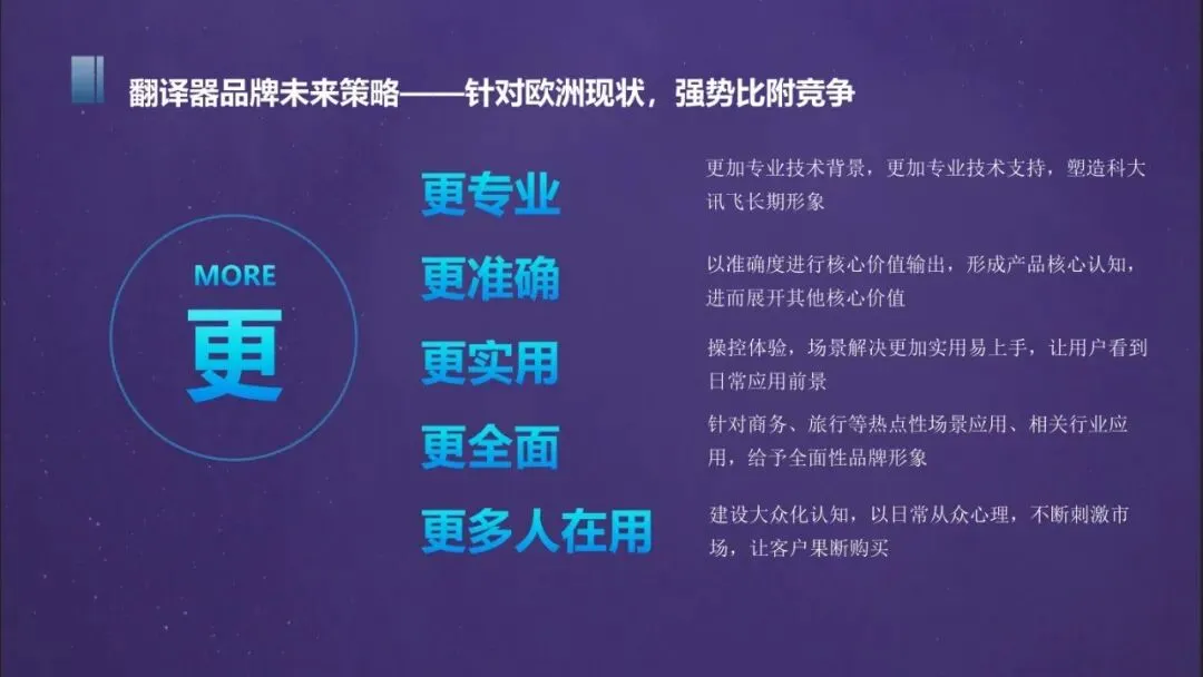网易翻译机跨境电商营销传播方案 | 80页