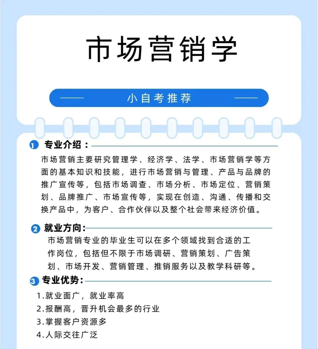 2026年自考本科市场营销专业:职场晋升的黄金跳板
