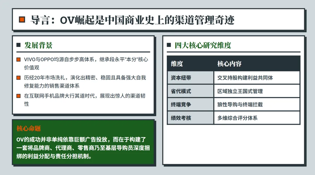步步高血脉下的销售奇迹:VIVO&OPPO渠道管理深度解析