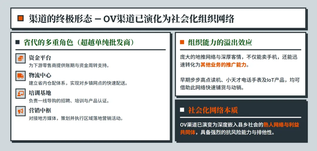 步步高血脉下的销售奇迹:VIVO&OPPO渠道管理深度解析