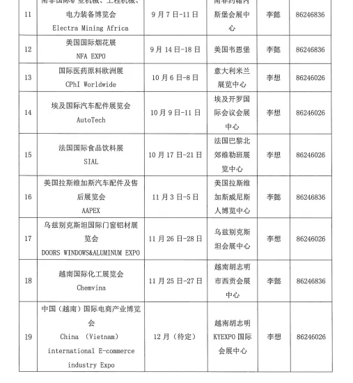 重磅发布 | 助企出海拓市场!江西省贸促26年境外重点展会计划出炉