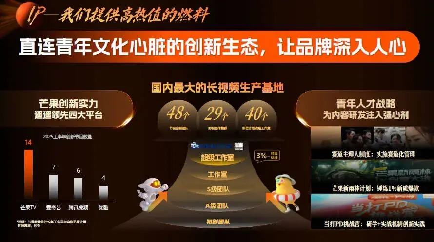 2026电视台视频平台年度营销方案