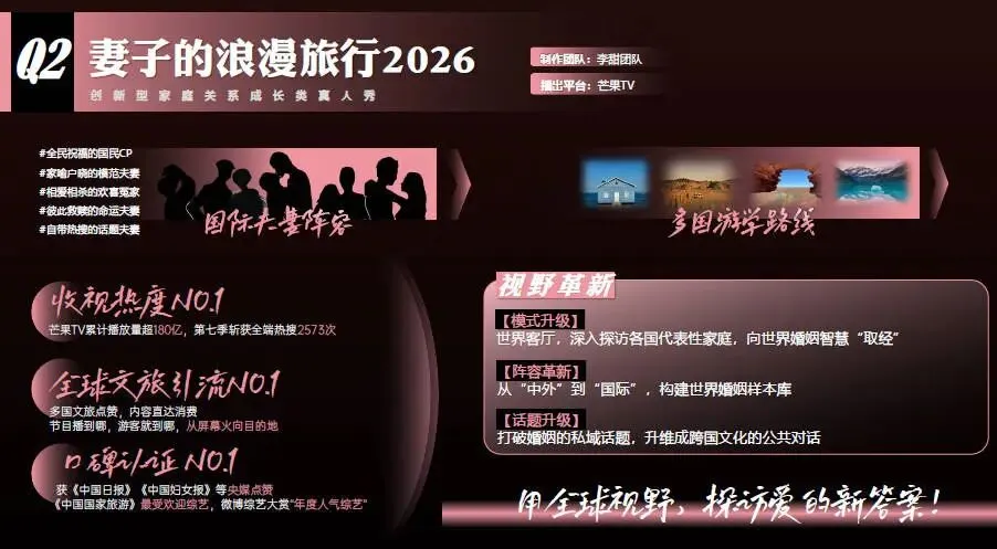 2026电视台视频平台年度营销方案