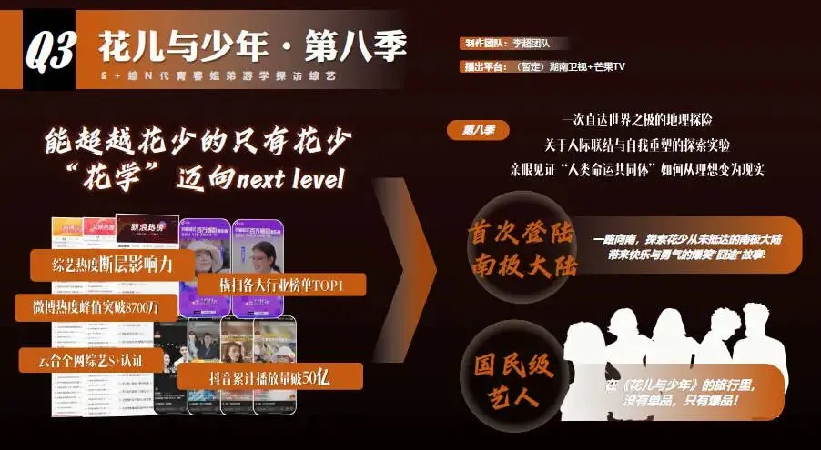 2026电视台视频平台年度营销方案