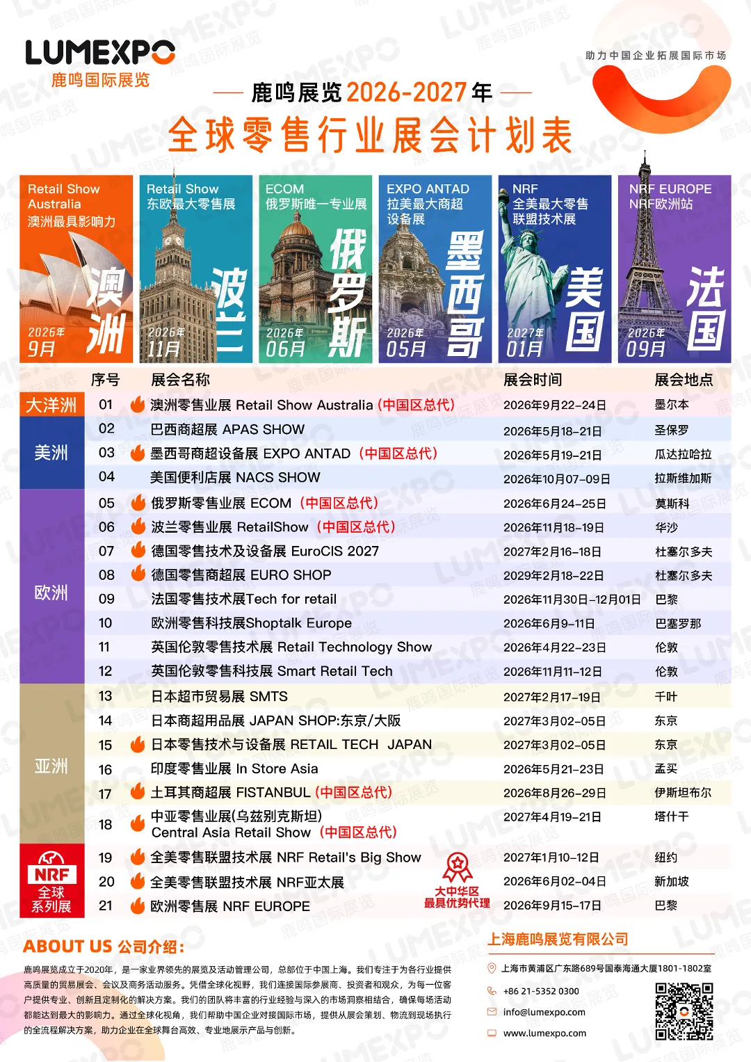 还在纠结 “先做哪个市场”?真正跑出来的企业,早已多点布局