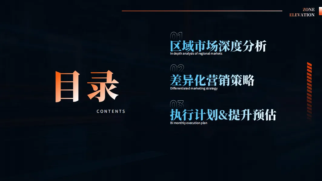 东风汽车6-7月整合营销方案,太牛了!