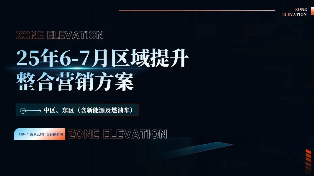 东风汽车6-7月整合营销方案,太牛了!