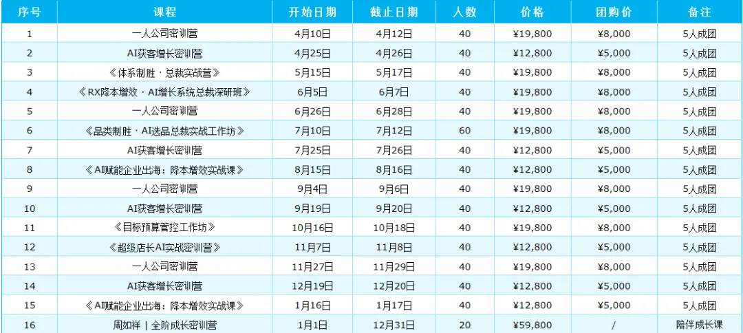 AI获客 | 增长密训营
