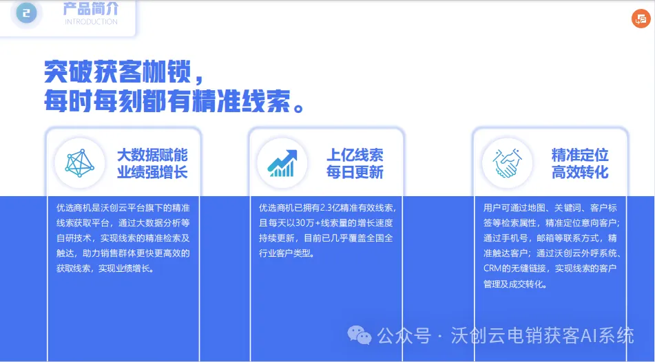 关税再升级、70%以上企业获客困局难解,沃创云优选商机,助你抢占先机!