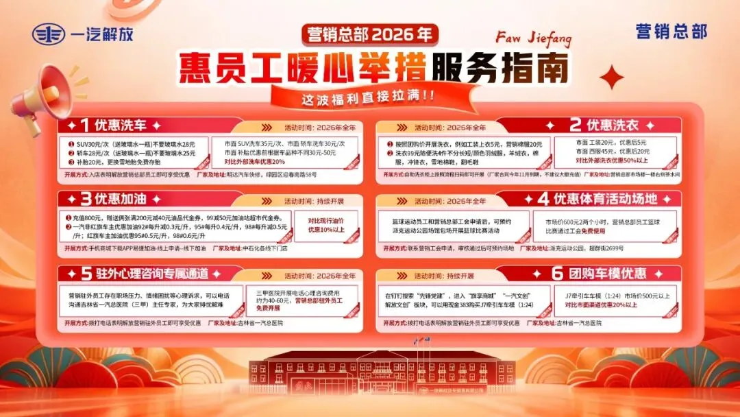 践行正确政绩观 办好营销暖心事