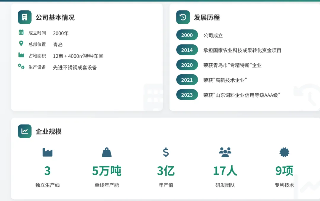 4月3日全国肉牛报价:市场供需僵持,行情整体趋稳运行