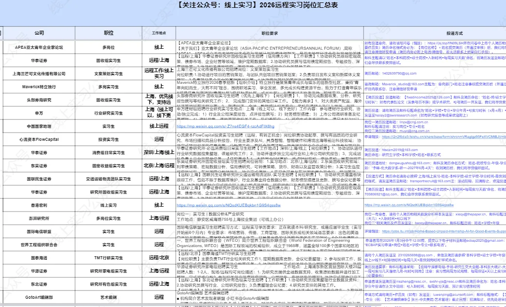 线上远程 | 贝家优资品牌营销策划实习招聘