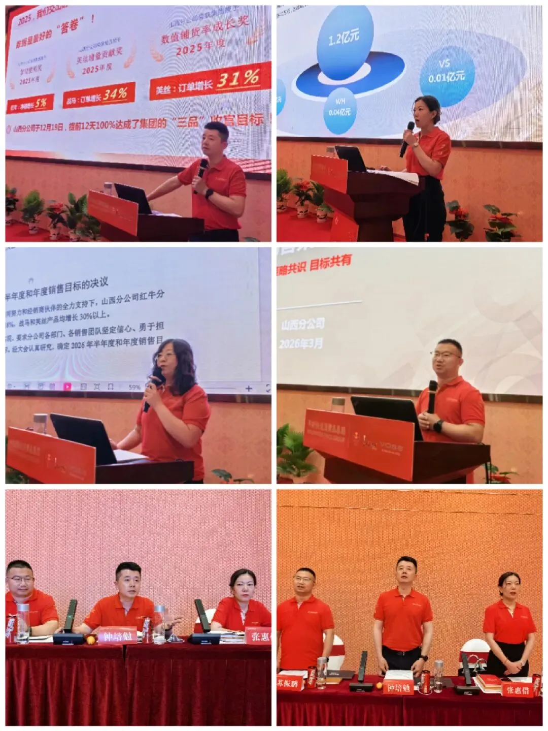 北部市场战区2026年一季度工作集锦