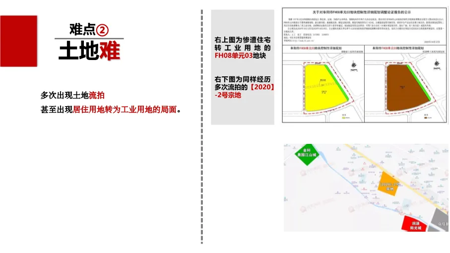 190页完整方案!拆解三四线楼市逆袭营销全案,从策略到执行