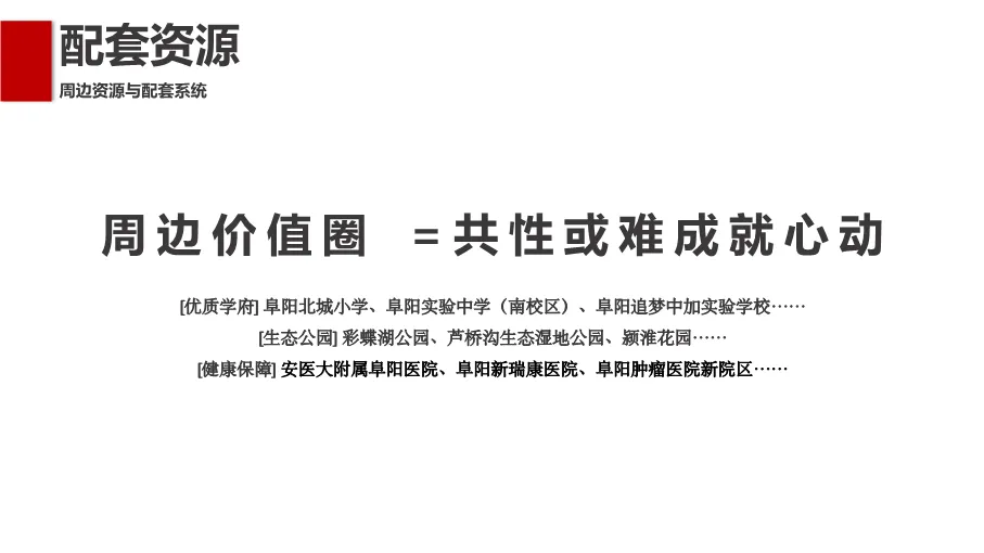 190页完整方案!拆解三四线楼市逆袭营销全案,从策略到执行