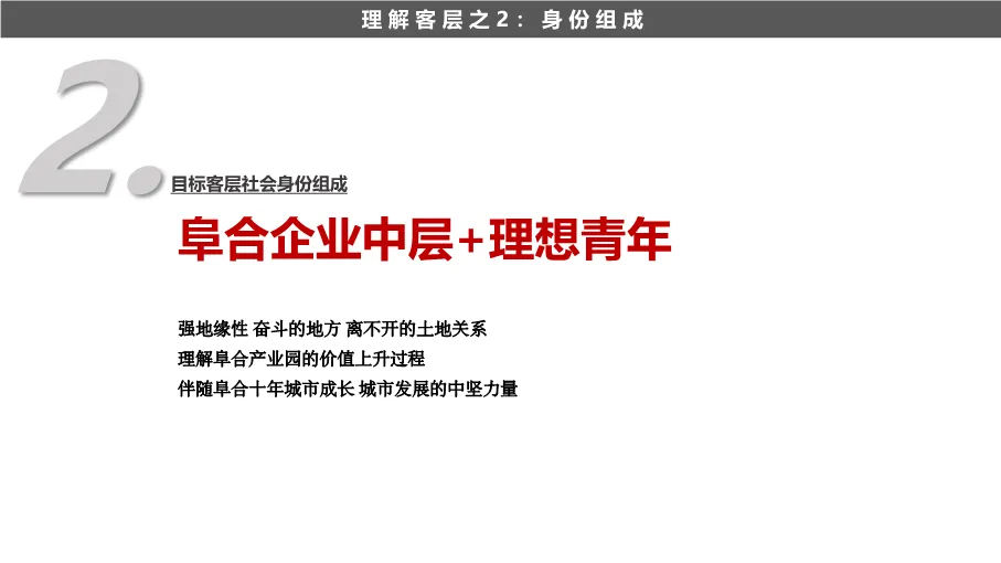 190页完整方案!拆解三四线楼市逆袭营销全案,从策略到执行