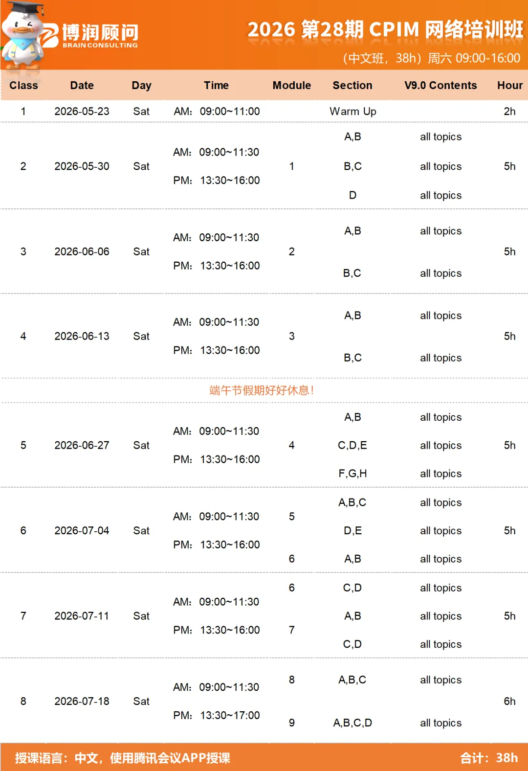 需求管理、销售及运营计划、主生产排程、物料计划、能力计划、采购与供应、供应商关系管理、绩效评估、质量控制和持续改进…