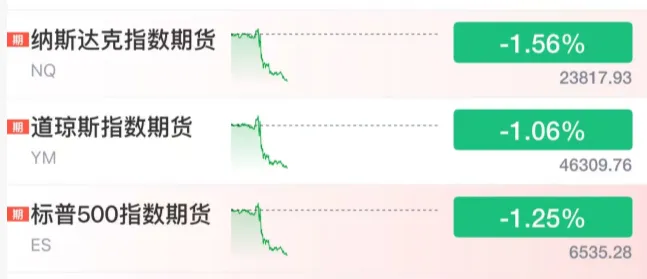 特朗普一句话炸穿市场!股市暴跌、原油狂飙,投资者彻底懵了