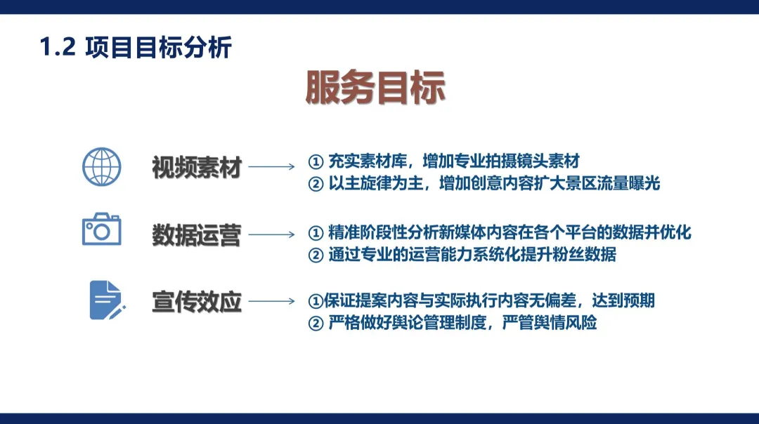 2024【微信营销】海螺沟景区官方微信公众号视频号代运营方案