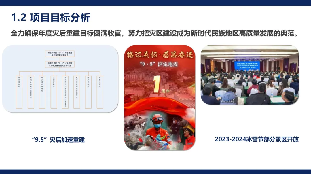 2024【微信营销】海螺沟景区官方微信公众号视频号代运营方案