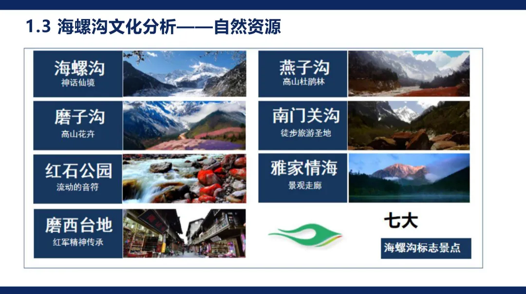 2024【微信营销】海螺沟景区官方微信公众号视频号代运营方案