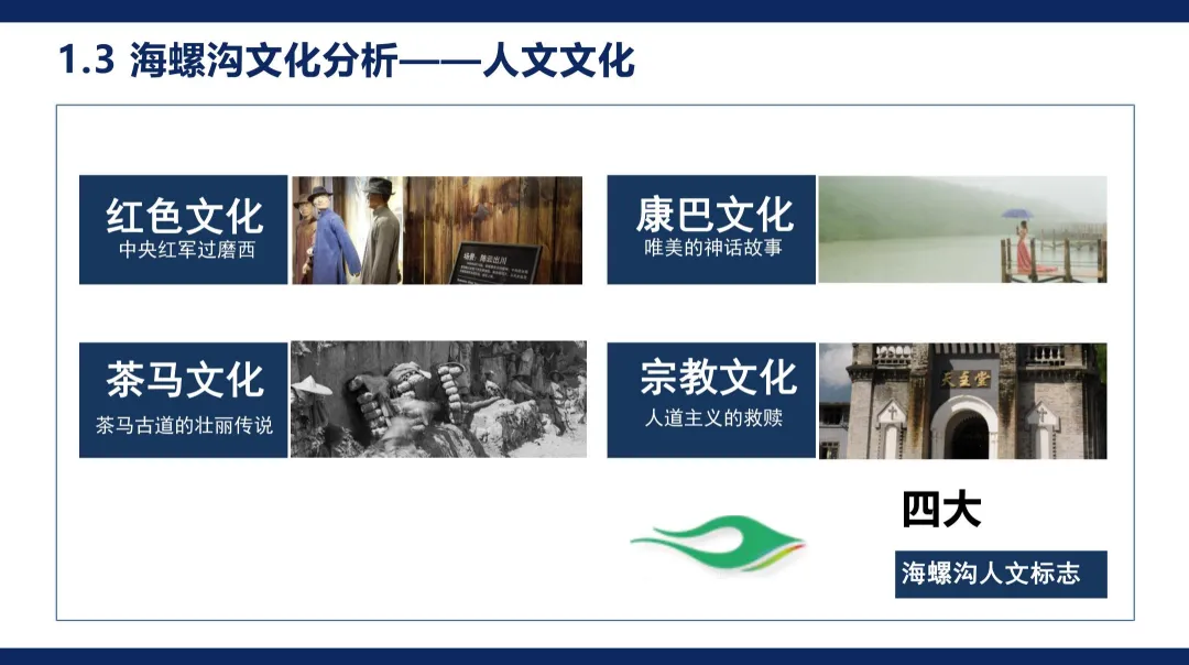 2024【微信营销】海螺沟景区官方微信公众号视频号代运营方案