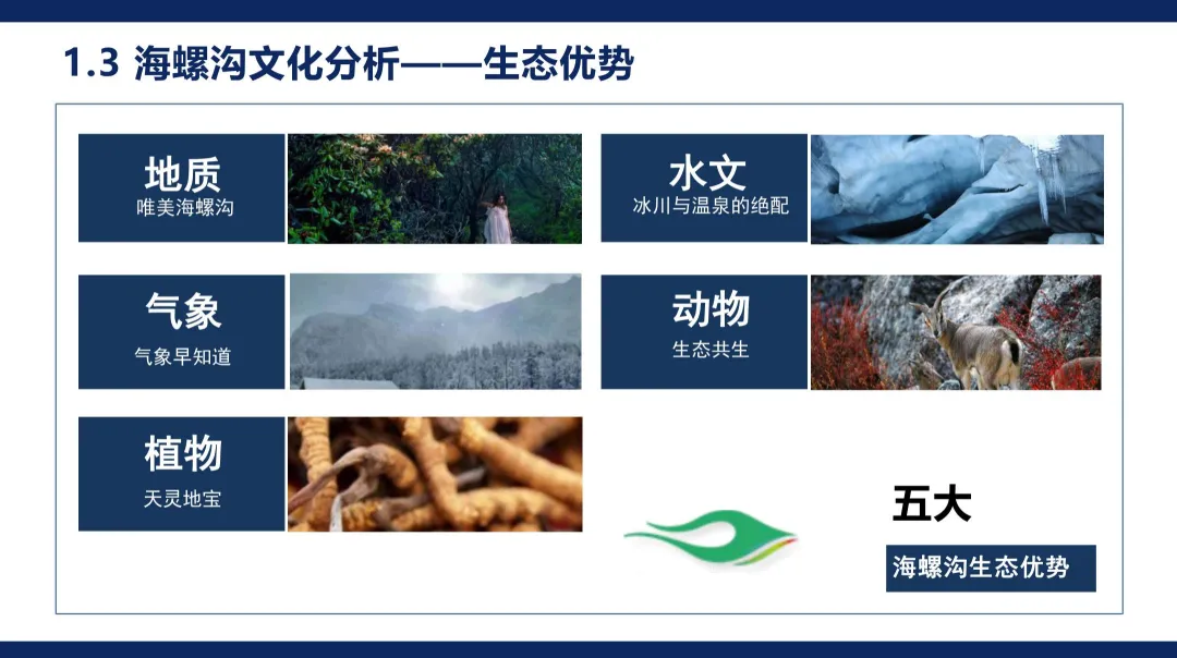 2024【微信营销】海螺沟景区官方微信公众号视频号代运营方案