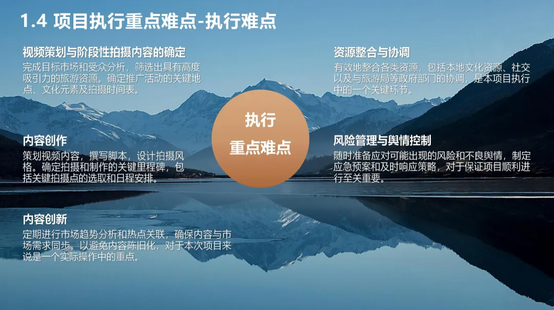 2024【微信营销】海螺沟景区官方微信公众号视频号代运营方案