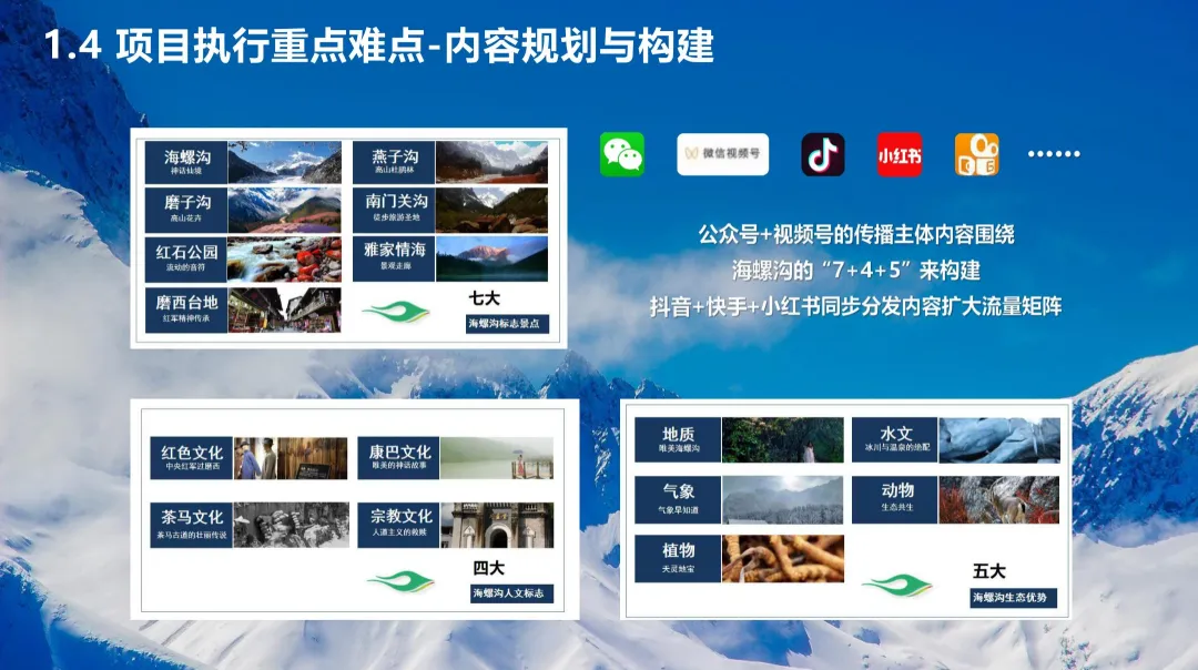 2024【微信营销】海螺沟景区官方微信公众号视频号代运营方案