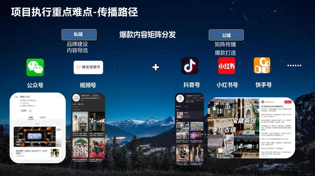 2024【微信营销】海螺沟景区官方微信公众号视频号代运营方案