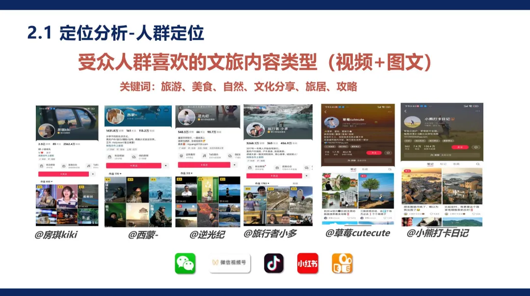 2024【微信营销】海螺沟景区官方微信公众号视频号代运营方案