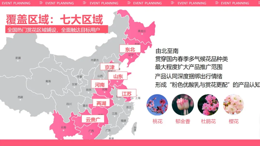 2026【创意营销】伊利优酸乳樱花季赏花节活动创意方案