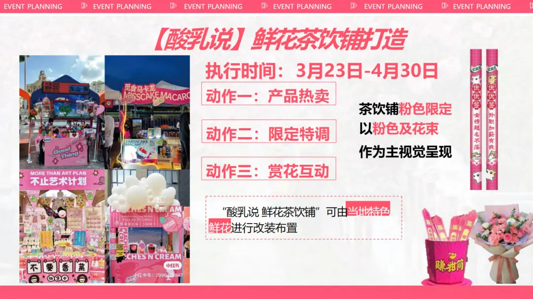2026【创意营销】伊利优酸乳樱花季赏花节活动创意方案
