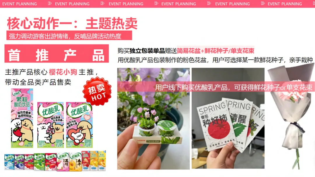 2026【创意营销】伊利优酸乳樱花季赏花节活动创意方案