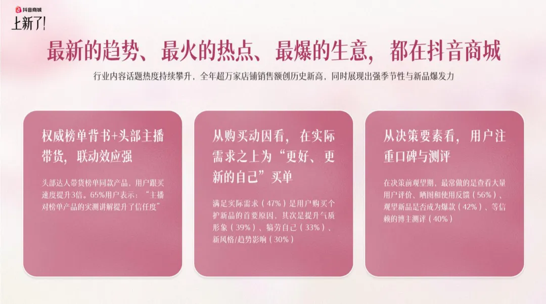 2026【营销通案】抖音商城洗护大赏通案