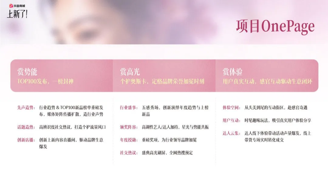 2026【营销通案】抖音商城洗护大赏通案