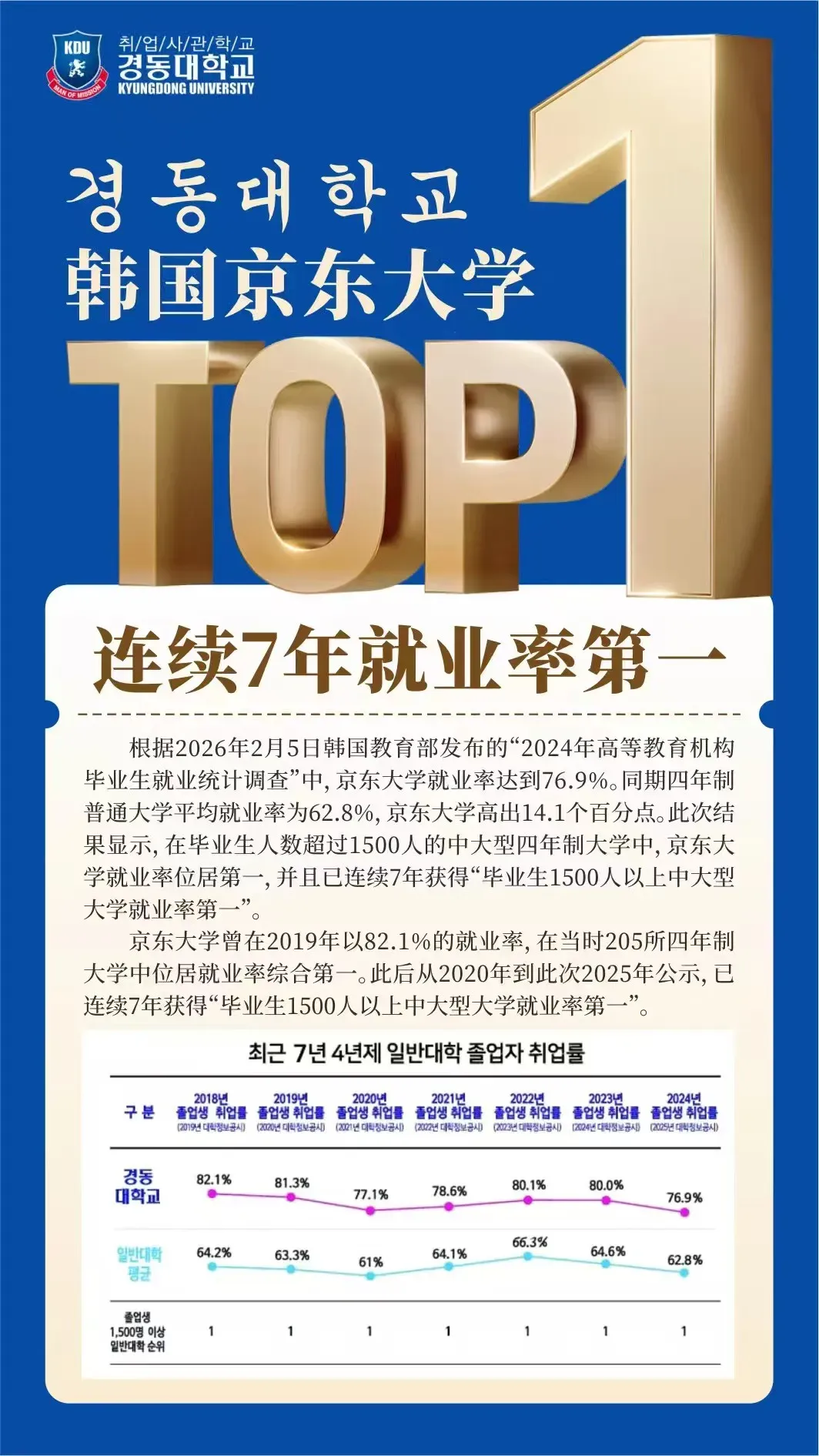 [中韩交流]韩国观光公社加码中国市场 推动赴韩旅游回暖