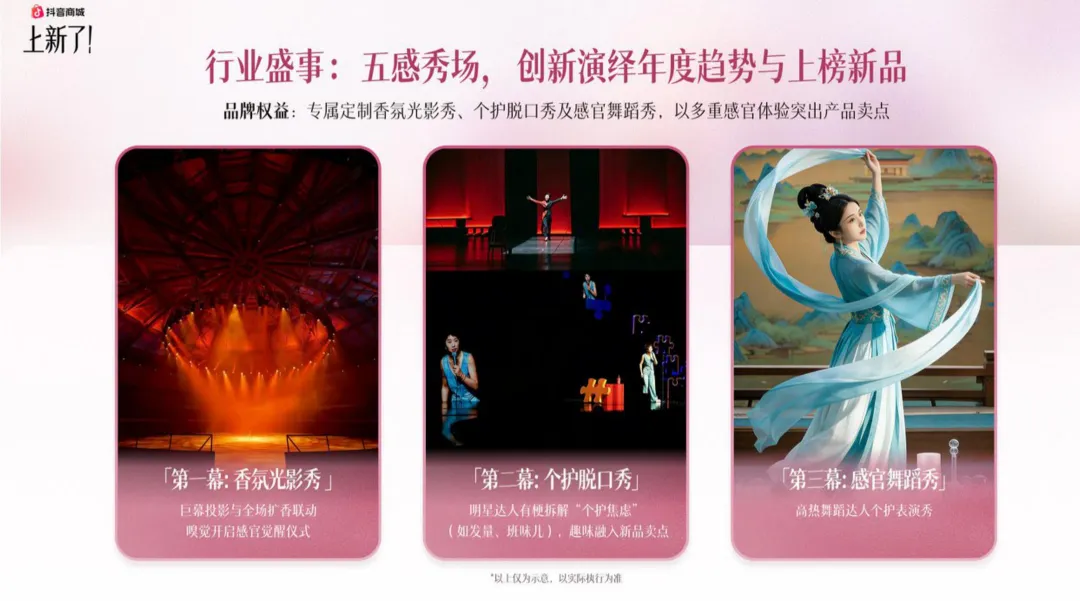 2026【营销通案】抖音商城洗护大赏通案