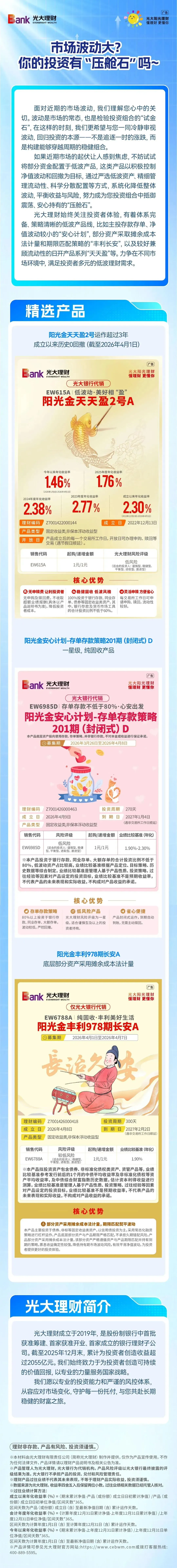 要闻速递 | 市场波动大?你的投资有“压舱石”吗?