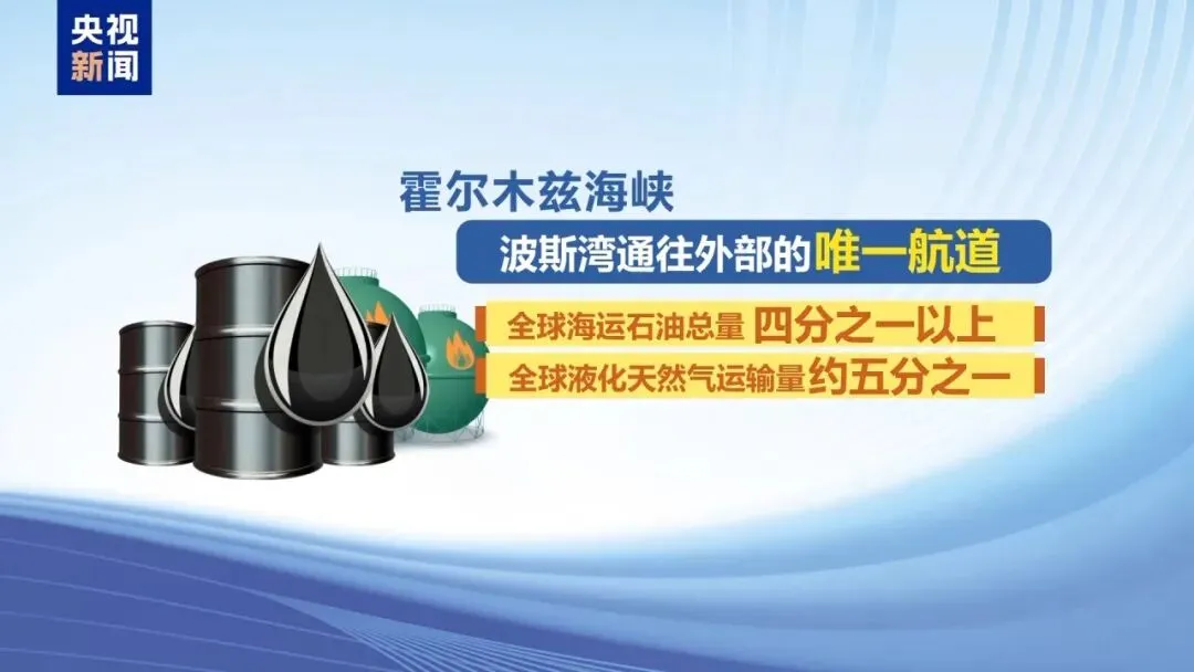 战事未了特朗普先言胜遭市场“打脸” 伊朗再发地面战警告:绝不留活口