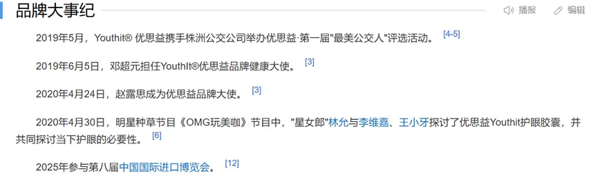 优思益营销拆解:定位、信任状与信息差的爆品公式